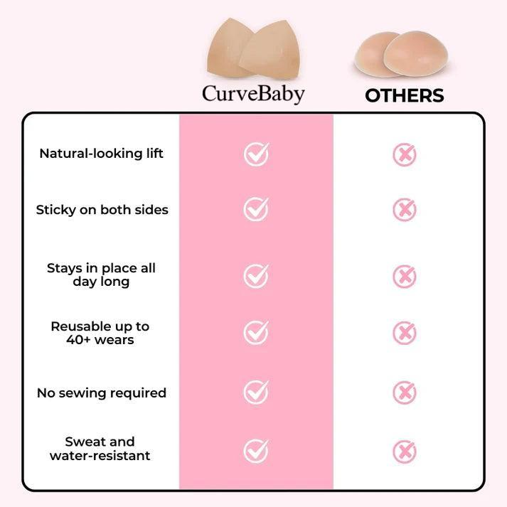 Curvebaby Double-Sided Adhesive Invisible Lift Inserts（2.0）