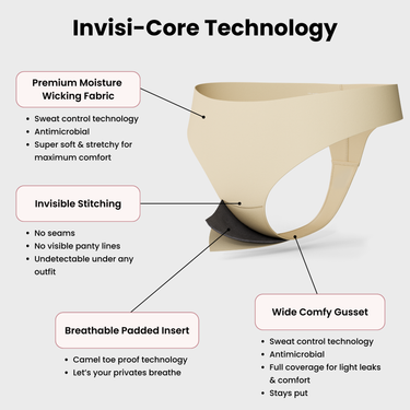 Thandi™ Olora Invisible Camel Toe Thong Low Rise