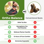 Balvira | Orthopedic Pain-Relieving Walking shoes