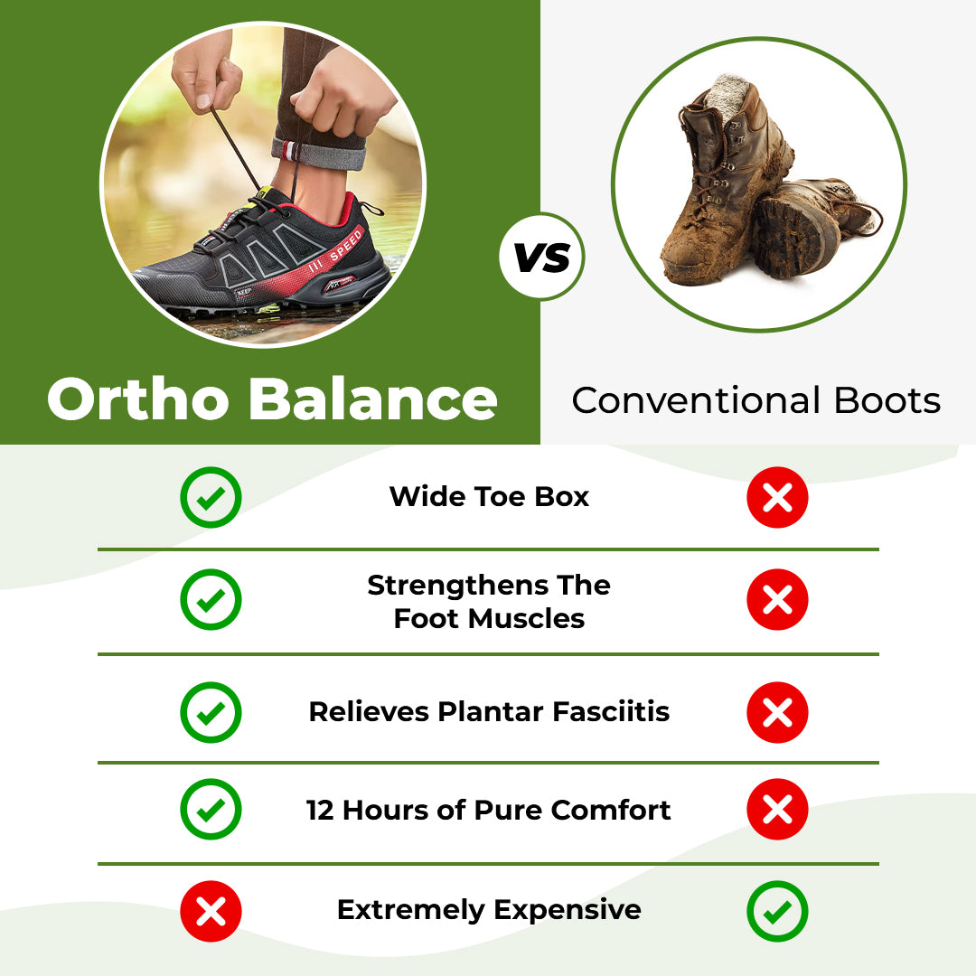 Balvira | Orthopedic Pain-Relieving Walking shoes