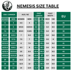 Nemesis Pro - Healthy & non-slip barefoot shoes