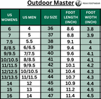 Outdoor Master - slip-resistant & comfortable barefoot shoes