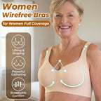 Thandisoftmuse™ Lifting Jelly Bra No Wires. No Pressure. Just All-Day Comfort.